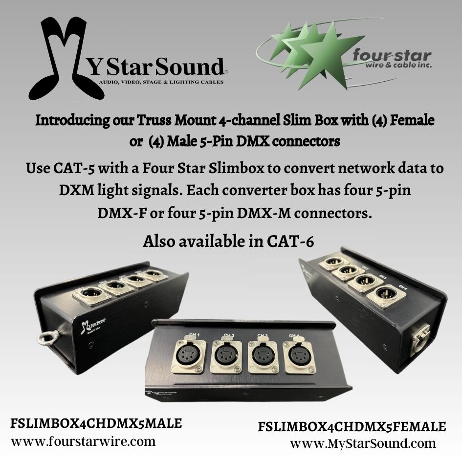 4 channel DMX Ethernet adaptor used for lighting -MALE 1